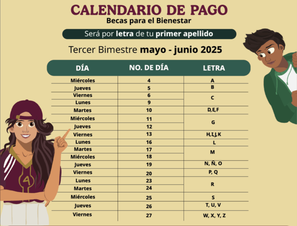 Buscador de Estatus