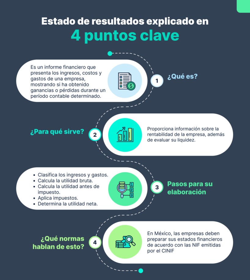 Buscador de Estatus